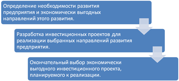 Книгу Макроэкономика Базилевич Книгу Макроэкономика Базилевич