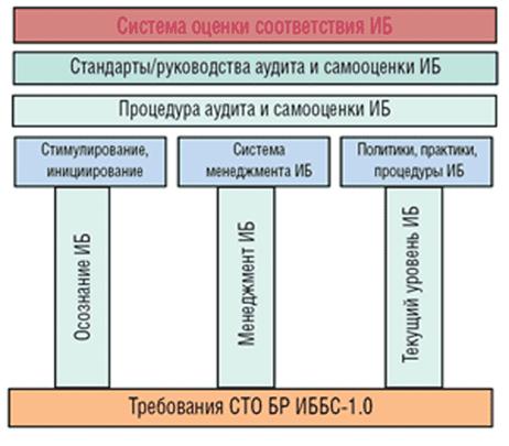 http://www.bdm.ru/arhiv/2006/03/Kurilob.gif