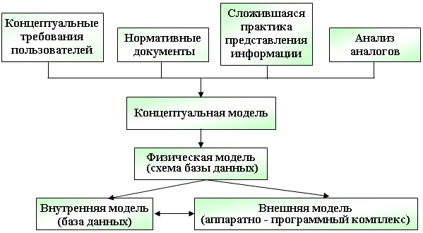 : 1_400000