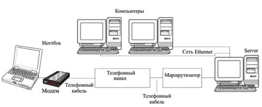 kanal_sv1