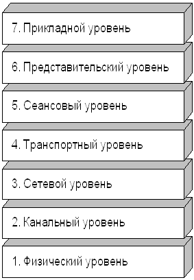 r_03_01