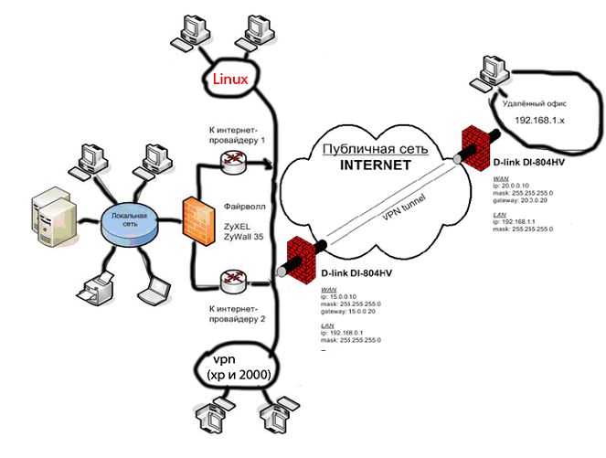 C:\Documents and Settings\Vladimir\Local Settings\Temporary Internet Files\Content.Word\Новый рисунок.png