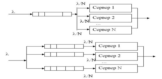 C:\Documents and Settings\Vladimir\Local Settings\Temporary Internet Files\Content.Word\555555555555555.jpg