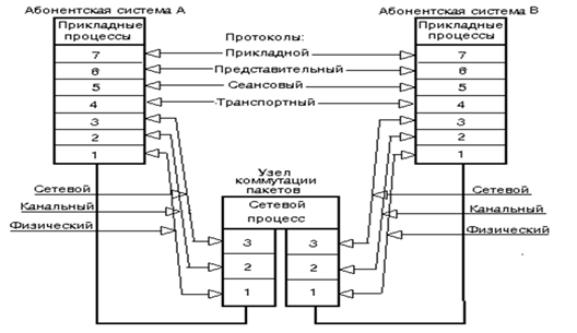 C:\Documents and Settings\Vlasenko\Local Settings\Temporary Internet Files\Content.Word\Новый рисунок (9).png