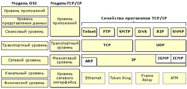 http://www.xnets.ru/plugins/content/1/3/21421.gif