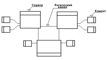 C:\Documents and Settings\Vlasenko\Local Settings\Temporary Internet Files\Content.Word\Новый рисунок (6).png