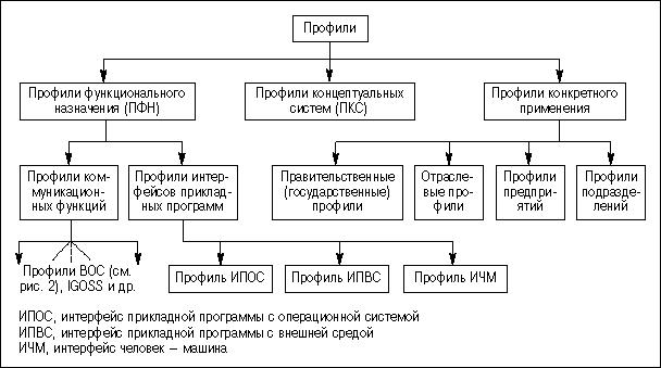 http://www.pcweek.ru/images/pcweek/archive/8002_963815158_3.rtf.files/image002.jpg