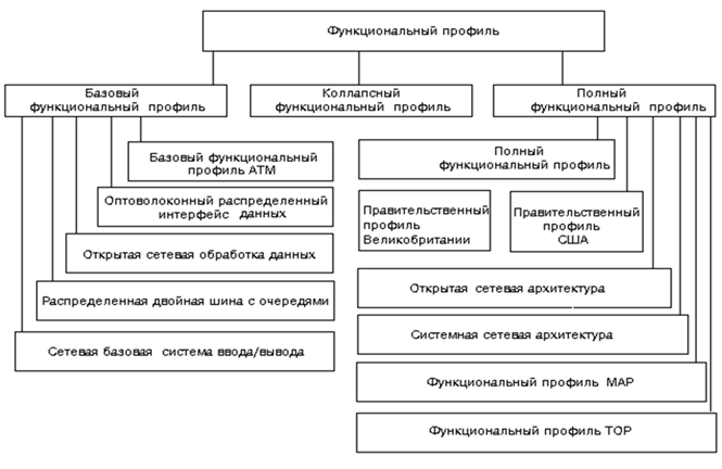 C:\Documents and Settings\Vlasenko\Local Settings\Temporary Internet Files\Content.Word\Новый рисунок (2).png