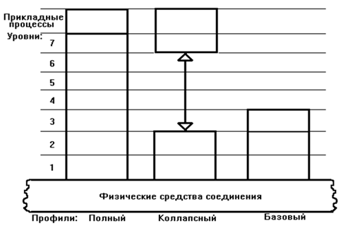C:\Documents and Settings\Vlasenko\Local Settings\Temporary Internet Files\Content.Word\Новый рисунок (3).png