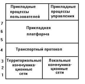 C:\Documents and Settings\Vlasenko\Local Settings\Temporary Internet Files\Content.Word\пол.jpg