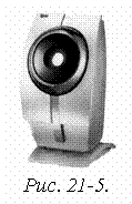 �������:  
���. 21-5.
