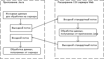 http://olddos.narod.ru/doc/comp/bsp/v32/imag3006.gif