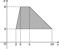 Описание: p5-2-3/p5-2-3.713
