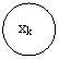 : xk