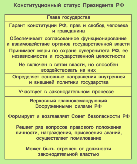 ��������: http://imp.rudn.ru/ffec/juris/images/19-1.gif
