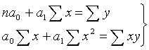 212