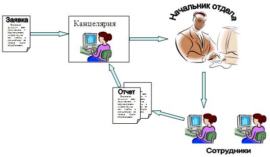 Описание: 080