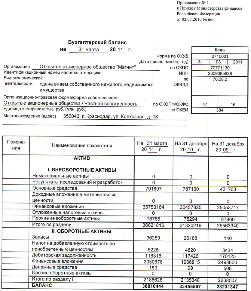 инструкция цбр 129 банковские операции приложение