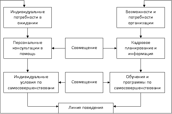 Описание: p