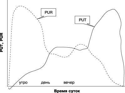 Описание: http://www.brand-reclama.ru/pictures/2742_14.png