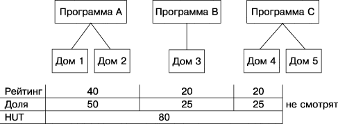 Описание: http://www.brand-reclama.ru/pictures/2742_26.png