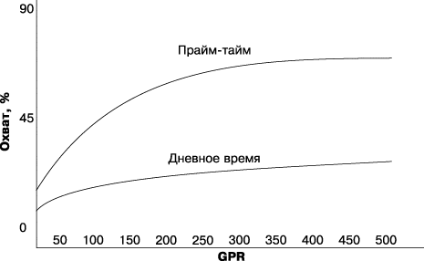Описание: http://www.brand-reclama.ru/pictures/2739_8.png