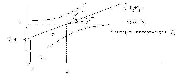 �������:  