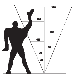 http://www.i2r.ru/imgs/graph/10.gif