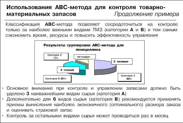 общий вид склада. классификация парфюмерных изделий по комплектности. выбор расположения складских систем. схема классификации товаров. группы алмазного сырья классификация.